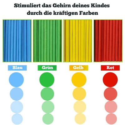 Holz Lernspielzeug Mathematik – Montessori Lernmaterial für Kinder ab 3 Jahren