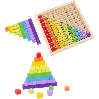 Holz Multiplikationstabelle – Montessori Lernspielzeug für 2-Jährige
