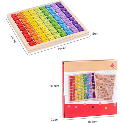 Holz Multiplikationstabelle – Montessori Lernspielzeug für 2-Jährige